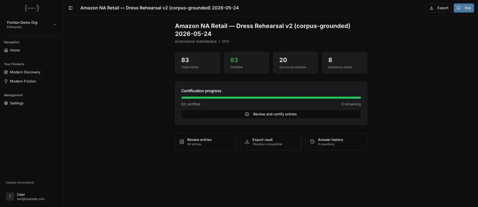 Modern Gravity certified vault and answer history with verified answers, asked-by roles and access logs. Demo vault built on public Amazon filings.